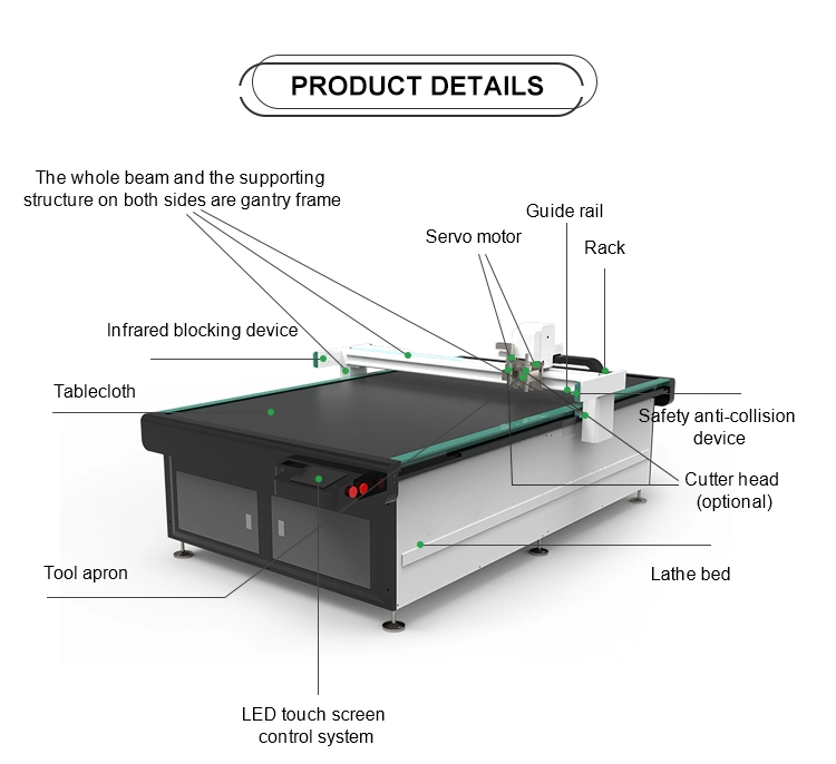 CNC Machinery Cutting Machine for Car Seat Graph Plotter Sticker Cutting Machine with V Cutter