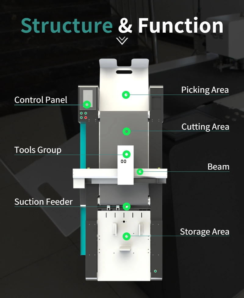 Flatbed Cutting Plotter Cardboard Box Making Machine Price